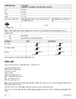 Preview for 234 page of Stryker 7002 Operation Manual