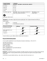 Preview for 346 page of Stryker 7002 Operation Manual