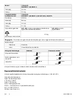 Preview for 170 page of Stryker 70022012 Operation Manual