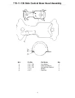 Preview for 43 page of Stryker 721 Maintenance Manual