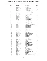 Preview for 61 page of Stryker 721 Maintenance Manual