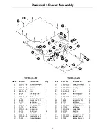 Preview for 75 page of Stryker 721 Maintenance Manual