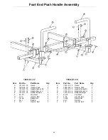 Preview for 81 page of Stryker 721 Maintenance Manual