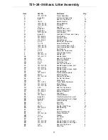 Preview for 106 page of Stryker 721 Maintenance Manual