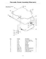 Preview for 129 page of Stryker 721 Maintenance Manual