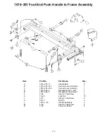 Preview for 142 page of Stryker 721 Maintenance Manual