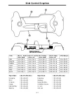 Preview for 184 page of Stryker 721 Maintenance Manual