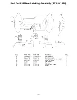 Preview for 189 page of Stryker 721 Maintenance Manual