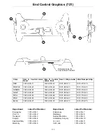 Preview for 192 page of Stryker 721 Maintenance Manual