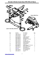 Preview for 20 page of Stryker 736 Maintenance Manual