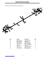 Preview for 21 page of Stryker 736 Maintenance Manual