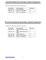 Preview for 34 page of Stryker 736 Maintenance Manual