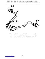 Preview for 36 page of Stryker 736 Maintenance Manual