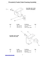 Preview for 53 page of Stryker 736 Maintenance Manual