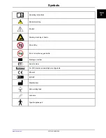 Preview for 5 page of Stryker 747 Operation Manual