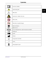 Preview for 39 page of Stryker 747 Operation Manual