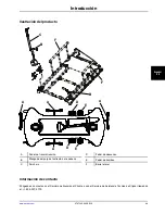 Preview for 121 page of Stryker 747 Operation Manual