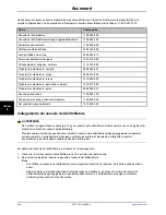 Preview for 202 page of Stryker 747 Operation Manual