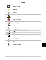 Preview for 291 page of Stryker 747 Operation Manual