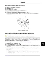 Preview for 313 page of Stryker 747 Operation Manual