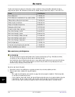 Preview for 346 page of Stryker 747 Operation Manual