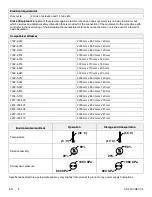 Preview for 12 page of Stryker 7600-000-050 Maintenance Manual