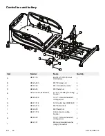 Preview for 50 page of Stryker 7600-000-050 Maintenance Manual