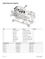 Preview for 58 page of Stryker 7600-000-050 Maintenance Manual