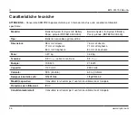 Preview for 26 page of Stryker 8212-000-000 Instructions For Use Manual