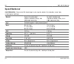 Preview for 36 page of Stryker 8212-000-000 Instructions For Use Manual