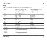 Preview for 81 page of Stryker 8212-000-000 Instructions For Use Manual