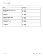 Preview for 32 page of Stryker 93022133 Operation Manual