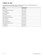 Preview for 176 page of Stryker 93022133 Operation Manual