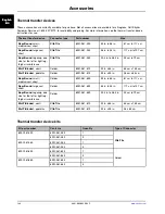 Preview for 54 page of Stryker Altrix 8001 Operation Manual