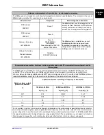 Preview for 63 page of Stryker Altrix 8001 Operation Manual