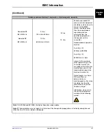 Preview for 65 page of Stryker Altrix 8001 Operation Manual