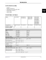 Preview for 81 page of Stryker Altrix 8001 Operation Manual