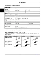 Preview for 82 page of Stryker Altrix 8001 Operation Manual