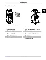 Preview for 83 page of Stryker Altrix 8001 Operation Manual