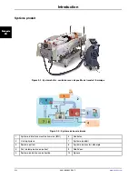 Preview for 84 page of Stryker Altrix 8001 Operation Manual