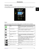 Preview for 85 page of Stryker Altrix 8001 Operation Manual