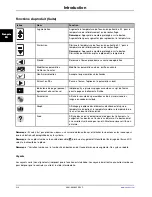 Preview for 86 page of Stryker Altrix 8001 Operation Manual