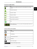 Preview for 87 page of Stryker Altrix 8001 Operation Manual