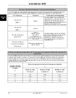 Preview for 130 page of Stryker Altrix 8001 Operation Manual