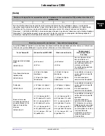 Preview for 131 page of Stryker Altrix 8001 Operation Manual