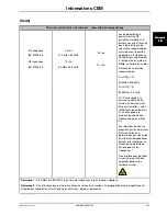 Preview for 133 page of Stryker Altrix 8001 Operation Manual