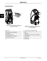 Preview for 152 page of Stryker Altrix 8001 Operation Manual