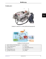 Preview for 153 page of Stryker Altrix 8001 Operation Manual