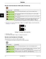 Preview for 174 page of Stryker Altrix 8001 Operation Manual