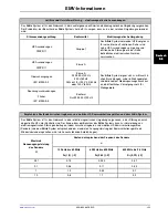 Preview for 199 page of Stryker Altrix 8001 Operation Manual